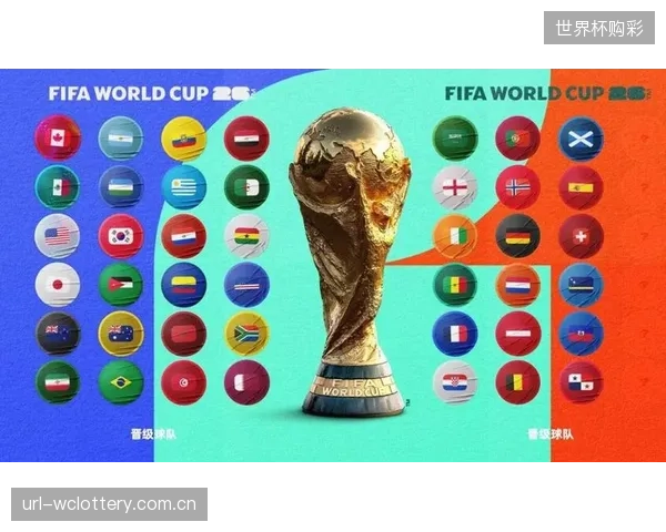 2026世界杯亚洲区晋级规则解析:18强赛三组前二直通美加墨,小组第三四名进入附加赛争夺剩余2.5个名额。 2026世界杯亚洲区晋级规则解析:18强赛三组前二直通美加墨,小组第三四名进入附加赛争夺剩余2.5个名额。